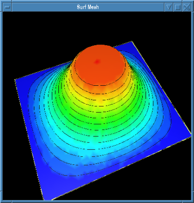 3D screen shot of the contour plot