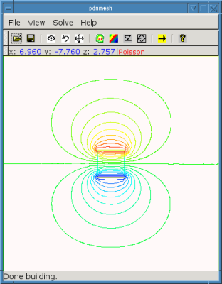 Example