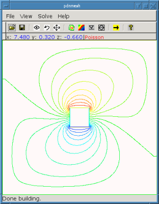 Example