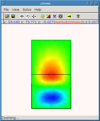 Inhomogeneous waveguide solution